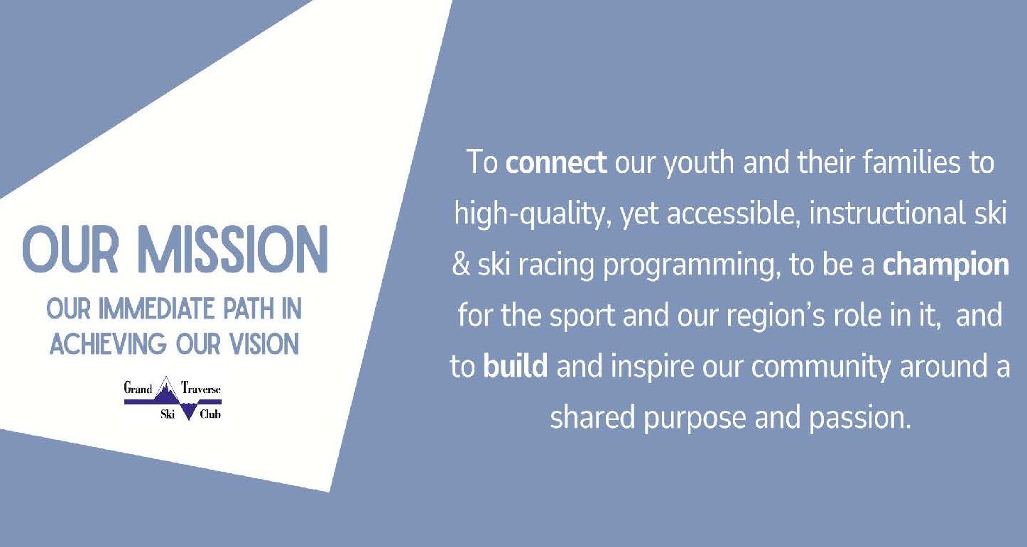 GTSC Mission