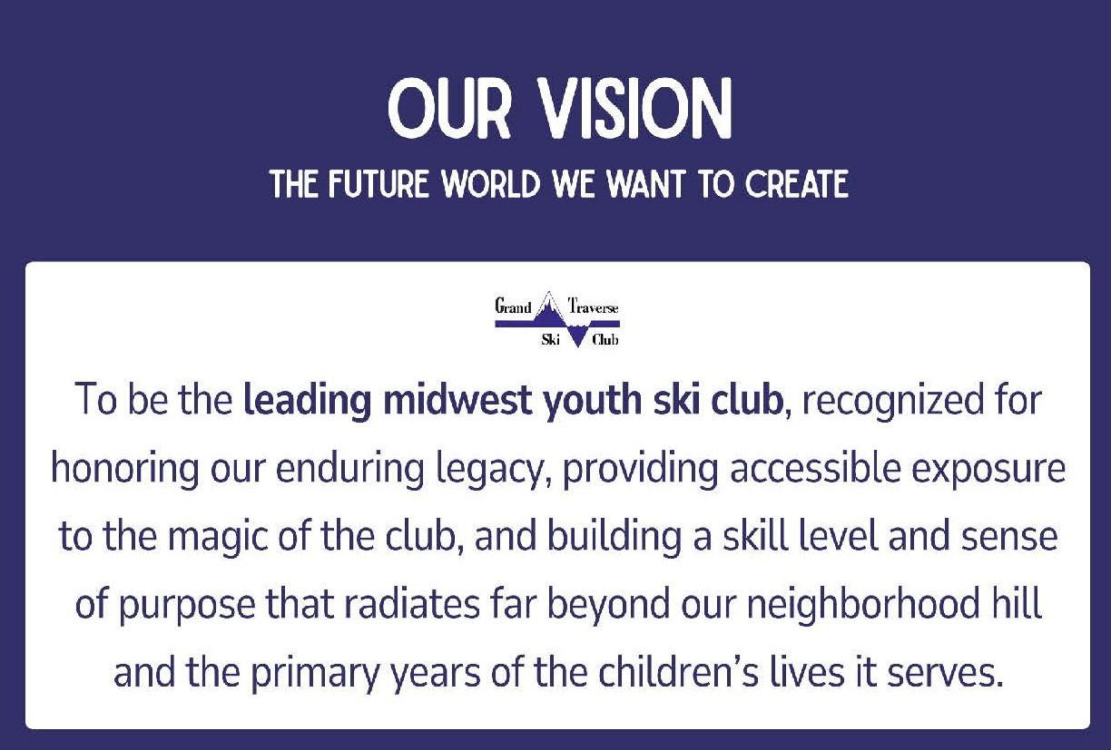 GTSC Vision_2024